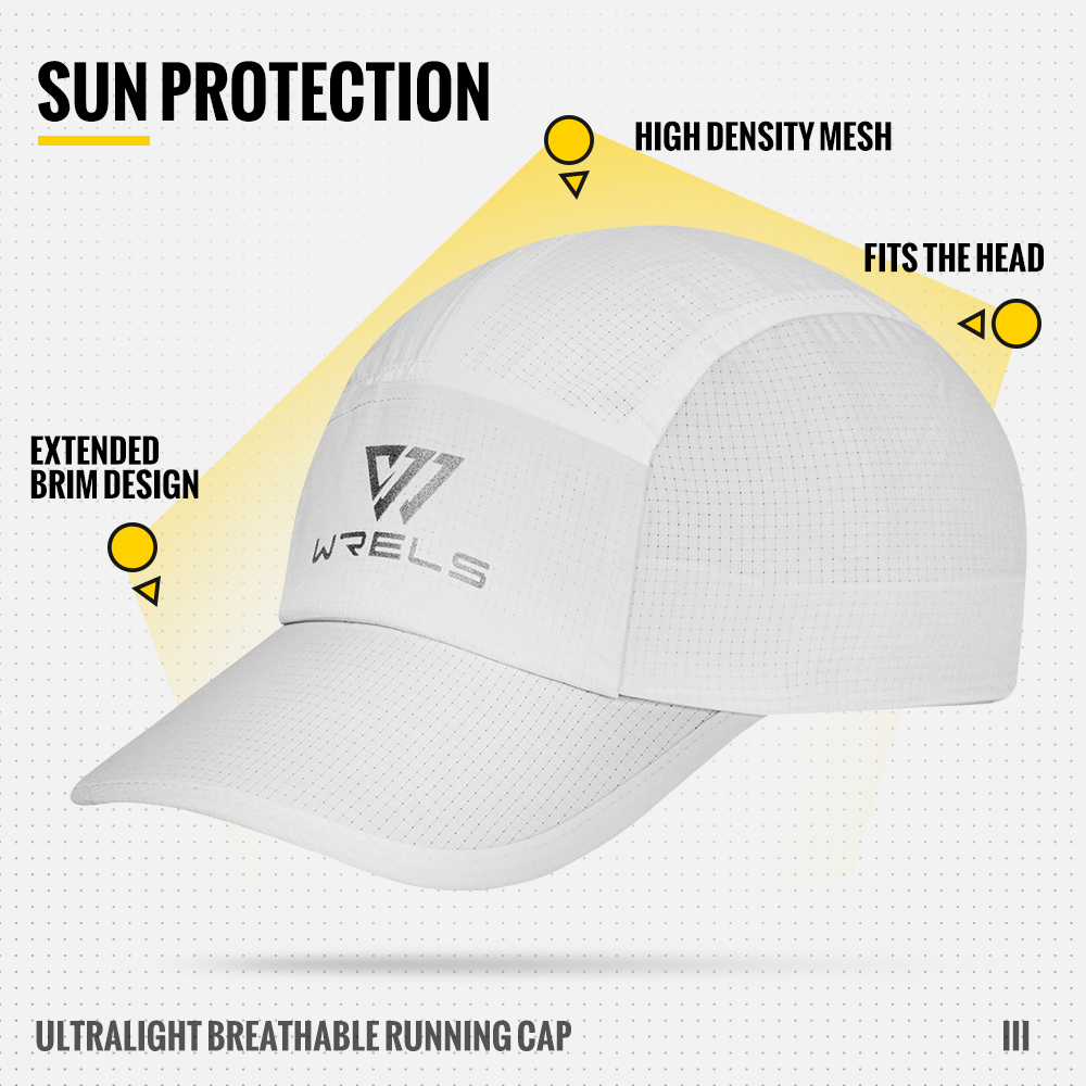 WRELS Berretto da corsa Berret - Aquatic Sports Cap recensione e prezzo